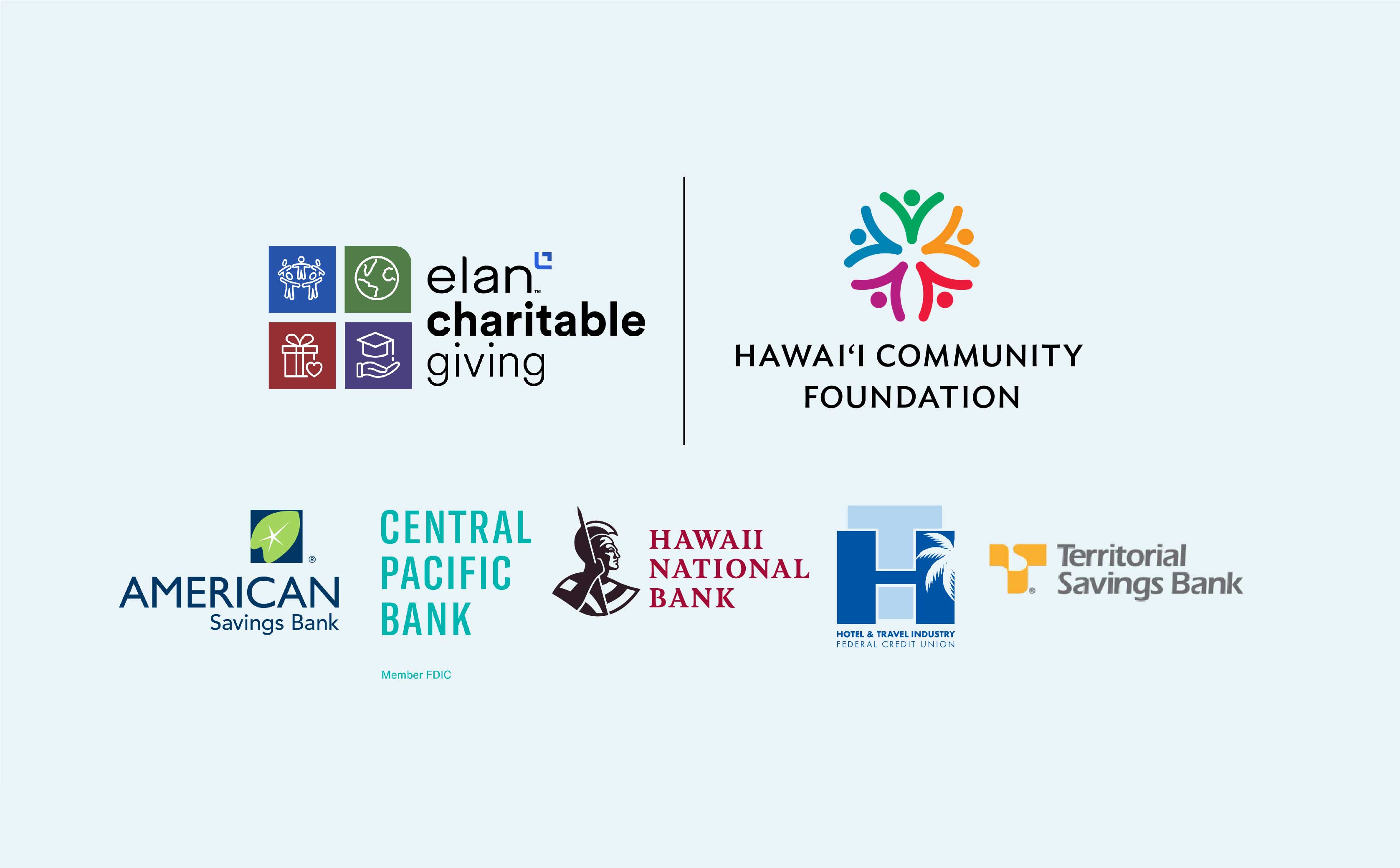 Logos of the partner and charities